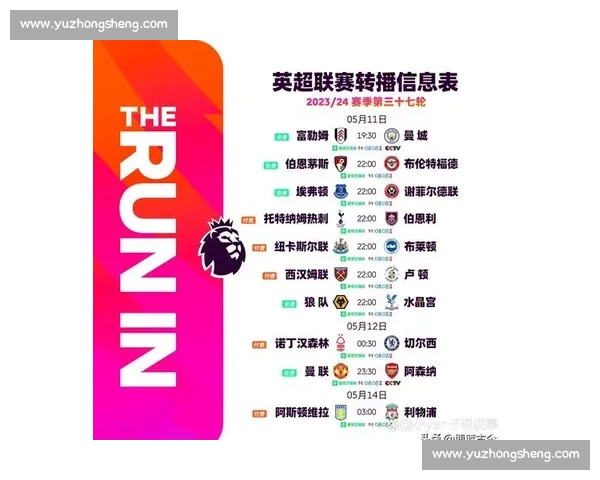 英超比赛免费观看全攻略精彩赛程实时直播球迷必看平台推荐